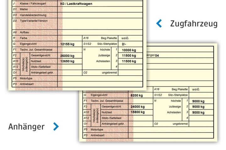 Bild zur Frage 5411