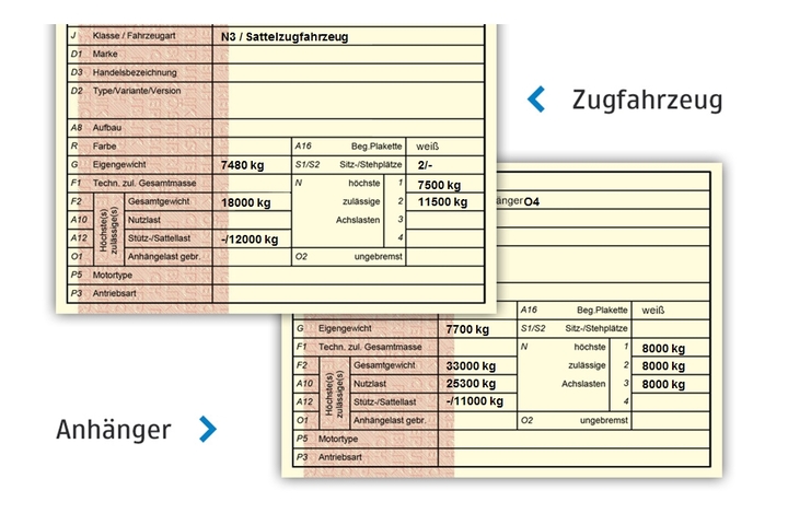 Bild zur Frage 5616